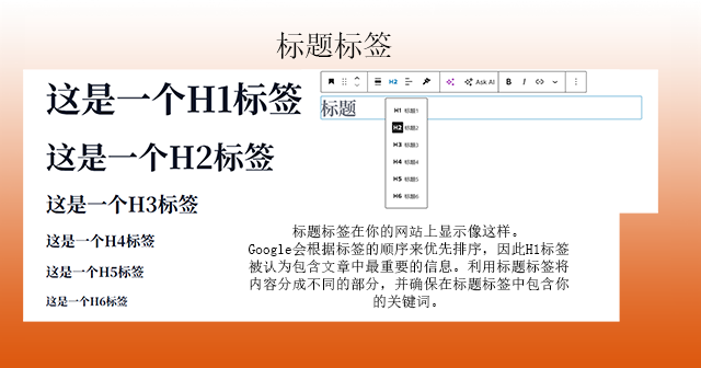 标题标签